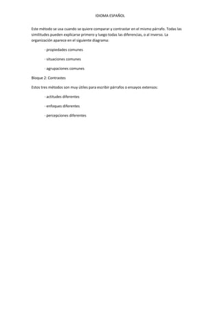 IDIOMA ESPAÑOL
Este método se usa cuando se quiere comparar y contrastar en el mismo párrafo. Todas las
similitudes pueden explicarse primero y luego todas las diferencias, o al inverso. La
organización aparece en el siguiente diagrama:
· propiedades comunes
· situaciones comunes
· agrupaciones comunes
Bloque 2: Contrastes
Estos tres métodos son muy útiles para escribir párrafos o ensayos extensos:
· actitudes diferentes
· enfoques diferentes
· percepciones diferentes

 
