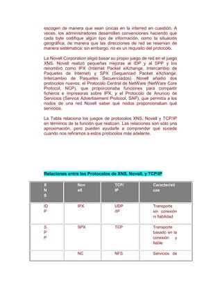 escogen de manera que sean únicas en la interred en cuestión. A
veces, los administradores desarrollan convenciones haciendo que
cada byte codifique algún tipo de información, como la situación
geográfica, de manera que las direcciones de red se reservan de
manera sistématica; sin embargo, no es un requisito del protocolo.

La Novell Corporation eligió basar su propio juego de red en el juego
XNS. Novell realizó pequeñas mejoras al IDP y al SPP y los
renombró como IPX (Internet Packet eXchange, Intercambio de
Paquetes de Internet) y SPX (Sequenced Packet eXchange,
Intercambio de Paquetes Secuenciados). Novell añadió dos
protocolos nuevos: el Protocolo Central de NetWare (NetWare Core
Protocol, NCP), que proporcionaba funciones para compartir
ficheros e impresoras sobre IPX, y el Protocolo de Anuncio de
Servicios (Service Advertisement Protocol, SAP), que permitía a los
nodos de una red Novell saber qué nodos proporcionaban qué
servicios.

La Tabla relaciona los juegos de protocolos XNS, Novell y TCP/IP
en términos de la función que realizan. Las relaciones son sólo una
aproximación, pero pueden ayudarle a comprender qué sucede
cuando nos refiramos a estos protocolos más adelante.




Relaciones entre los Protocolos de XNS, Novell, y TCP/IP

X                Nov                TCP/                Característi
N                ell                IP                  cas
S

ID               IPX                UDP                 Transporte
P                                   /IP                 sin conexión
                                                        ni fiabilidad

S                SPX                TCP                 Transporte
P                                                       basado en la
P                                                       conexión y
                                                        fiable

                 NC                 NFS                 Servicios de
 