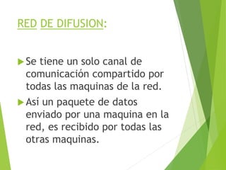RED DE DIFUSION:
Se tiene un solo canal de
comunicación compartido por
todas las maquinas de la red.
Así un paquete de datos
enviado por una maquina en la
red, es recibido por todas las
otras maquinas.
 
