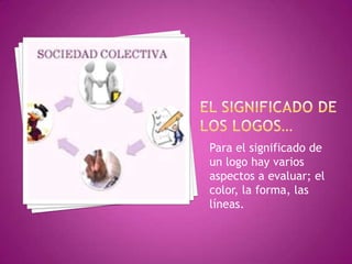 Para el significado de
un logo hay varios
aspectos a evaluar; el
color, la forma, las
líneas.
 