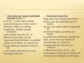     Sociedad de responsabilidad       Sociedad colectiva
    limitada (S.R.L.)                Esta clase de sociedad es menos
La S.R.L. si bien tiene ciertas      común que las anteriores por el
características en común con la         hecho
anónima, difiere en ciertas          de que sus socios deben responder
cuestiones. Suelen poseer               de
    estatutos                        manera ilimitada, poniendo en
más simples que las S.A., a             riesgo
diferencia de estas, las de          su patrimonio personal. A pesar de
responsabilidad limitada no pueden   esto, como son muy fáciles de
cotizar en la bolsa, su número de    constituirlas, en casos de
socios debe ser siempre menor a      emergencias se recurre a su
    50                                  creación.
y no pueden asociarse con una        A diferencia de las S.R.L., las
sociedad anónima.                    sociedades colectivas el número de
                                     socios que la integran es ilimitado.
 