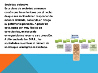 Sociedad colectiva
Esta clase de sociedad es menos
común que las anteriores por el hecho
de que sus socios deben responder de
manera ilimitada, poniendo en riesgo
su patrimonio personal. A pesar de
esto, como son muy fáciles de
constituirlas, en casos de
emergencias se recurre a su creación.
A diferencia de las S.R.L., las
sociedades colectivas el número de
socios que la integran es ilimitado.
 