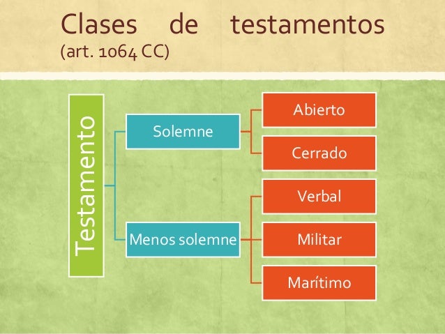 Clases de testamentos