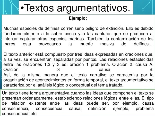 Ensenar A Redactar A Tus Alumnos Un Texto Argumentativo Argumento Images