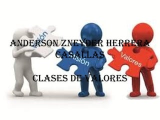 ANDERSON ZNEYDER HERRERA
CASALLAS
CLASES DE VALORES
 