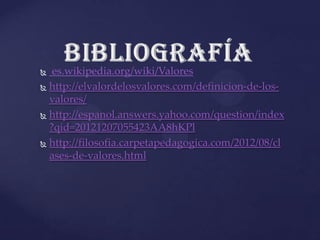  es.wikipedia.org/wiki/Valores
 http://elvalordelosvalores.com/definicion-de-los-
valores/
 http://espanol.answers.yahoo.com/question/index
?qid=20121207055423AA8hKPl
 http://filosofia.carpetapedagogica.com/2012/08/cl
ases-de-valores.html
 
