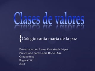 {
Presentado por: Laura Castañeda López
Presentado para: Sonia Roció Díaz
Grado: once
Bogotá D.C
2013
Colegio santa maría de la paz
 