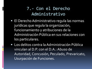 7.- Con el Derecho AdministrativoEl Derecho Administrativo regula las normas jurídicas que regula la organización, funcionamiento y atribuciones de la Administración Pública en sus relaciones con los particulares.Los delitos contra la Administración Pública vinculan al D.P. con el D.A.: Abuso de Autoridad, Concusión, Peculado, Prevaricato, Usurpación de Funciones.