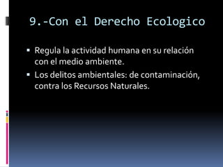 9.-Con el Derecho EcologicoRegula la actividad humana en su relación con el medio ambiente.Los delitos ambientales: de contaminación, contra los Recursos Naturales.