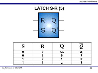 10
Circuitos Secuenciales
Ing. Fernando A. Urbano M.
LATCH S-R (5)
 
