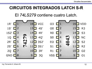 12
Circuitos Secuenciales
Ing. Fernando A. Urbano M.
CIRCUITOS INTEGRADOS LATCH S-R
El 74LS279 contiene cuatro Latch.
 