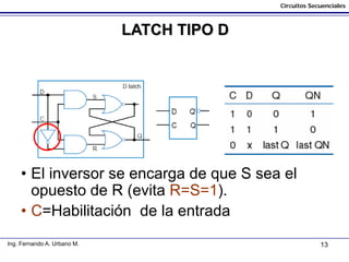 13
Circuitos Secuenciales
Ing. Fernando A. Urbano M.
LATCH TIPO D
• El inversor se encarga de que S sea el
opuesto de R (evita R=S=1).
• C=Habilitación de la entrada
 