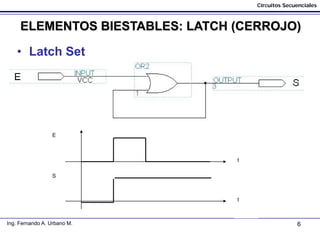 6
Circuitos Secuenciales
Ing. Fernando A. Urbano M.
ELEMENTOS BIESTABLES: LATCH (CERROJO)
• Latch Set
E
t
t
S
 