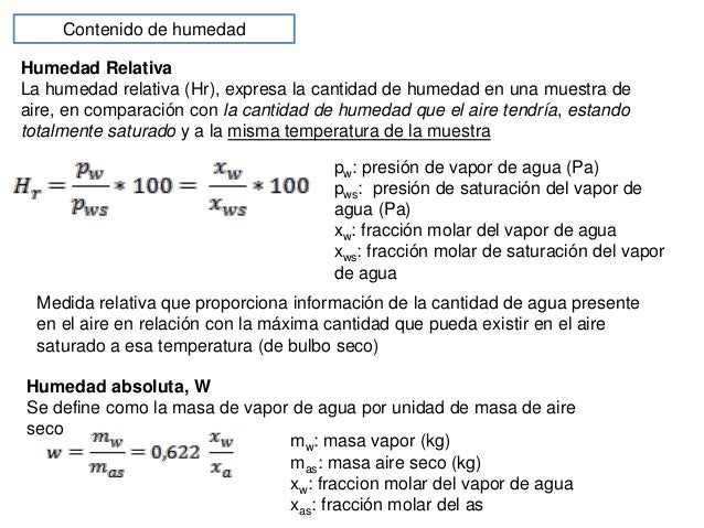 Secado De Los Alimentos