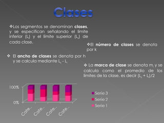 Los segmentos se denominan  clases , y se especifican señalando el límite inferior (L i ) y el límite superior (L s ) de cada clase. El  número de clases  se denota por k El  ancho de clases  se denota por h y se calcula mediante L s  - L i La  marca de clase  se denota m i  y se calcula como el promedio de los límites de la clase, es decir (L s  + L i )/2 