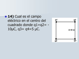 14) Cual es el campo
eléctrico en el centro del
cuadrado donde q1=q2= -
10μC, q3= q4=5 μC.
 