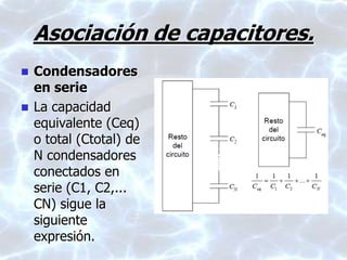 Asociación de capacitores.
 Condensadores
en serie
 La capacidad
equivalente (Ceq)
o total (Ctotal) de
N condensadores
conectados en
serie (C1, C2,...
CN) sigue la
siguiente
expresión.
 
