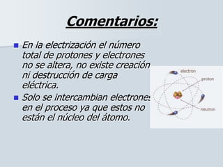 Comentarios:
 En la electrización el número
total de protones y electrones
no se altera, no existe creación
ni destrucción de carga
eléctrica.
 Solo se intercambian electrones
en el proceso ya que estos no
están el núcleo del átomo.
 