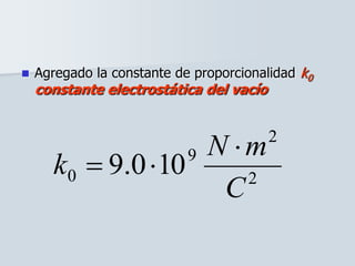  Agregado la constante de proporcionalidad k0
constante electrostática del vacío
2
2
9
0 100.9
C
mN
k


 