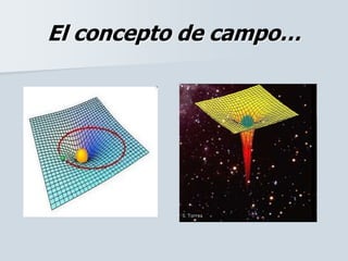 El concepto de campo…
 
