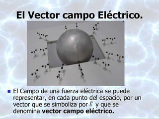 El Vector campo Eléctrico.
 El Campo de una fuerza eléctrica se puede
representar, en cada punto del espacio, por un
vector que se simboliza por y que se
denomina vector campo eléctrico.
E

 