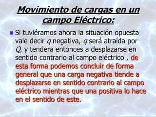Movimiento de cargas en un
campo Eléctrico:
 Si tuviéramos ahora la situación opuesta
vale decir q negativa, q será atraída por
Q, y tendera entonces a desplazarse en
sentido contrario al campo eléctrico , de
esta forma podemos concluir de forma
general que una carga negativa tiende a
desplazarse en sentido contrario al campo
eléctrico mientras que una positiva lo hace
en el sentido de este.
 