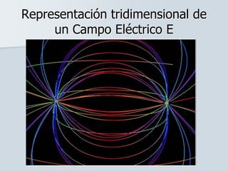Representación tridimensional de
un Campo Eléctrico E
 