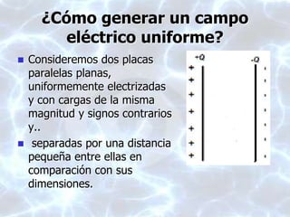 ¿Cómo generar un campo
eléctrico uniforme?
 Consideremos dos placas
paralelas planas,
uniformemente electrizadas
y con cargas de la misma
magnitud y signos contrarios
y..
 separadas por una distancia
pequeña entre ellas en
comparación con sus
dimensiones.
 