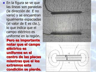  En la figura se ve que
las líneas son paralelas
(la dirección de E no
varia) y se encuentran
igualmente espaciadas
(el valor de E es cte.),
lo que indica que el
campo eléctrico es
uniforme en la región.
Pero es importante
notar que el campo
eléctrico es
uniforme en el
centro de las placas
mientras que el los
extremos esta
condición se pierde.
 