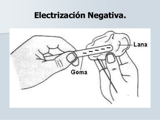Clases electricidad nm4