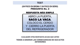 ABRO LA PUERTA,
SACO LA VACA,
COLOCO EL CERDO
Y CIERRO LA PUERTA
DEL REFRIGERADOR
CUALQUIER OTRA RESPUESTA ACUSA QUE USTED
TIENDE A IGNORAR LAS CONSECUENCIAS DE SUS ACTOS
ANTERIORES
PREGUNTA No. 2
RESPUESTA MÁS SIMPLE
(UN POCO EN BROMA Y UN POCO EN SERIO)
 