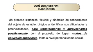 Un proceso sistémico, flexible y dinámico de conocimiento
del objeto de estudio, dirigido a identificar sus dificultades y
potencialidades, para transformarlas y aprovecharlas
positivamente, con el propósito de lograr modos de
actuación superiores, tanto a nivel personal como social.
¿QUÉ ENTENDER POR
DIAGNÓSTICO?
 