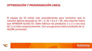 OPTIMIZACIÓN Y PROGRAMACIÓN LINEAL
El equipo de IO utilizó este procedimiento para encontrar que la
solución óptima deseada es: X1 = 2, X2 = 6 y Z = 36. esta solución indica
que WYNDOR GLASS CO. Debe fabricar los productos 1 y 2 a una tasa
de 2 y 6 lotes respectivamente. Con una ganancia total resultante de s/.
36,000 semanales.
 