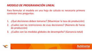 MODELO DE PROGRAMACIÓN LINEAL
Para formular el modelo en una hoja de calculo es necesario primero
contestar tres preguntas:
1. ¿Qué decisiones deben tomarse? (Maximizar la tasa de producción)
2. ¿Cuáles son las restricciones de esas decisiones? (Número de horas
de producción)
3. ¿Cuáles son las medidas globales de desempeño? (Ganancia total)
 