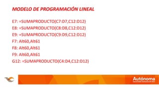 MODELO DE PROGRAMACIÓN LINEAL
E7: =SUMAPRODUCTO(C7:D7,C12:D12)
E8: =SUMAPRODUCTO(C8:D8,C12:D12)
E9: =SUMAPRODUCTO(C9:D9,C12:D12)
F7: Alt60,Alt61
F8: Alt60,Alt61
F9: Alt60,Alt61
G12: =SUMAPRODUCTO(C4:D4,C12:D12)
 
