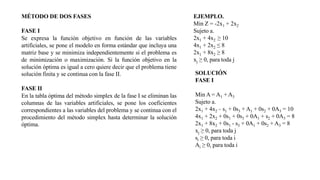 MÉTODO SIMPLEX EN PROBLEMAS DE MAXIMIZACIÓN Y MINIMIZACIÓN.pptx