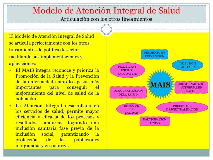 Que Es Un Modelo De Atencion En Salud Noticias Modelo