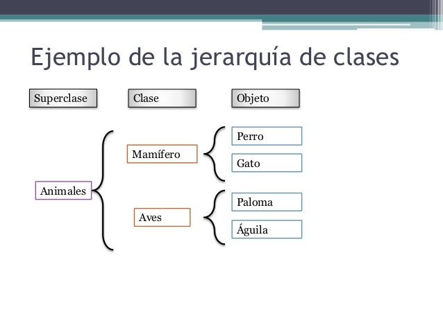 Clases en java