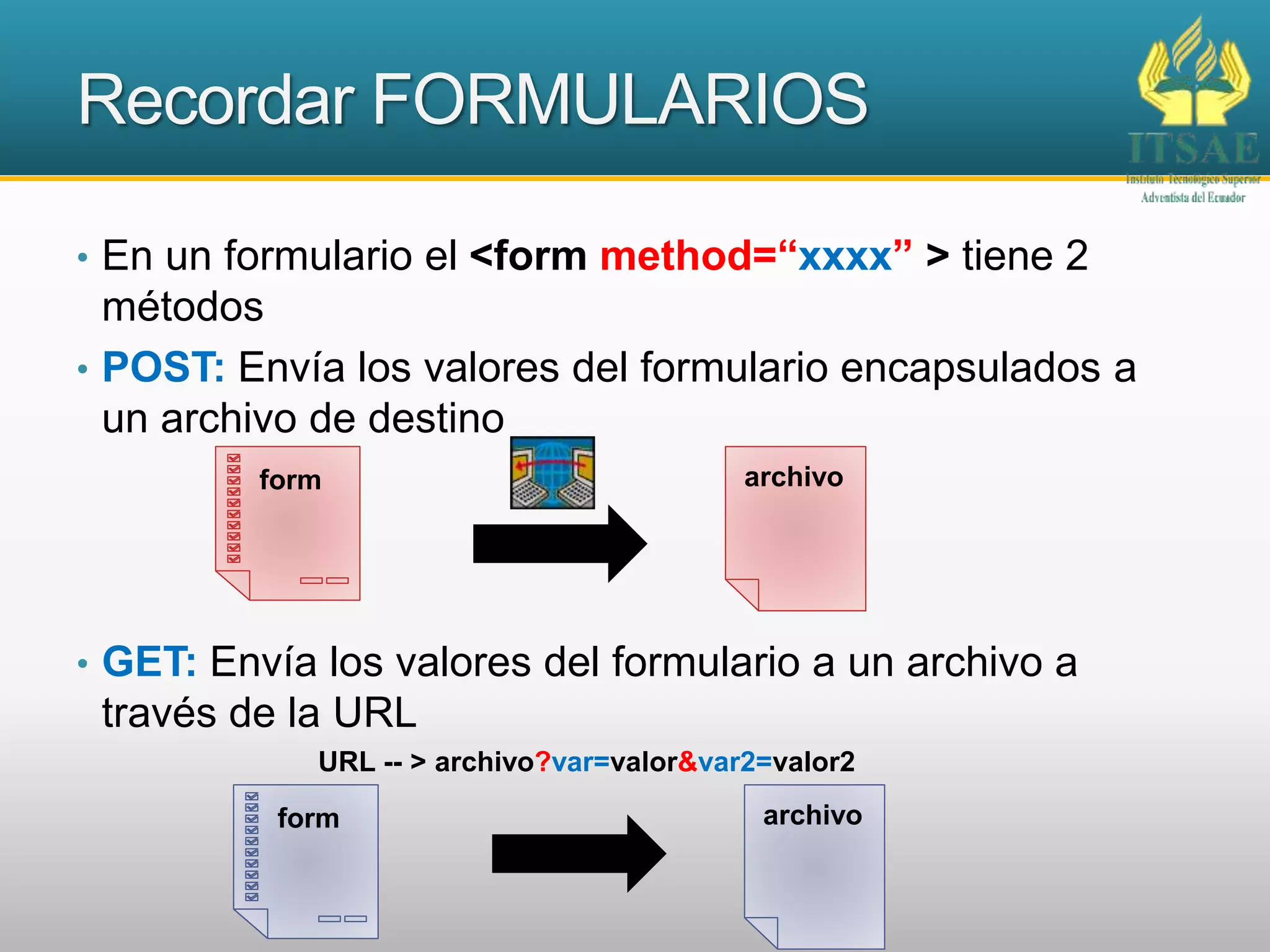 Recordar FORMULARIOS
• En un formulario el <form method=“xxxx” > tiene 2
métodos
• POST: Envía los valores del formulario encapsulados a
un archivo de destino
• GET: Envía los valores del formulario a un archivo a
través de la URL
form archivo
form archivo
URL -- > archivo?var=valor&var2=valor2
 