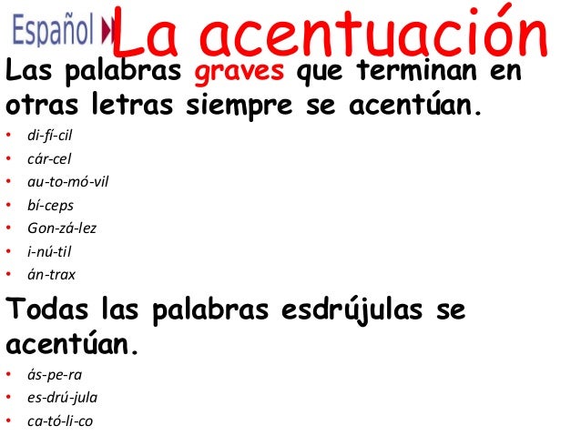 Clases español bimestre 3