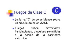 Fuegos de Clase C C
La letra “C“ de color blanca sobre
un circulo de color AZUL
Fuegos sobre materiales,
instalaciones, o equipos sometidos
a la acción de la corriente
eléctrica
 