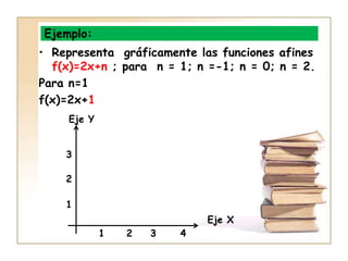 Función Afín<br />	Una función afín se expresa  algebraicamente como f(x)= mx +n (m  0, n  0). Su intersección es una re...