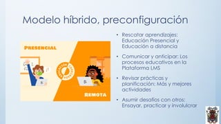 Modelo híbrido, preconfiguración
• Rescatar aprendizajes:
Educación Presencial y
Educación a distancia
• Comunicar y anticipar: Los
procesos educativos en la
Plataforma LMS
• Revisar prácticas y
planificación: Más y mejores
actividades
• Asumir desafíos con otros:
Ensayar, practicar y involulcrar
 