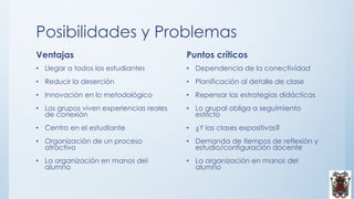 Posibilidades y Problemas
Ventajas
• Llegar a todos los estudiantes
• Reducir la deserción
• Innovación en lo metodológico
• Los grupos viven experiencias reales
de conexión
• Centro en el estudiante
• Organización de un proceso
atractivo
• La organización en manos del
alumno
Puntos críticos
• Dependencia de la conectividad
• Planificación al detalle de clase
• Repensar las estrategias didácticas
• Lo grupal obliga a seguimiento
estricto
• ¿Y las clases expositivas?
• Demanda de tiempos de reflexión y
estudio/configuración docente
• La organización en manos del
alumno
 
