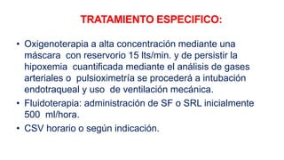 MANEJO DE SHOCK | PPT