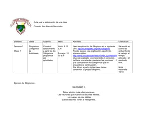 Guía para la elaboración de una clase
Docente: Nair Atencio Bermúdez.

Semana

Tema

Objetivo

Hora

Actividad

Evaluación

Semana 1

Silogismos
Categóricos
de
Aristóteles.

Construir
conocimiento
a partir de los
Silogismos
propuestos
por
Aristóteles.

Inicio: 9.10
a.m

Leer la explicación de Silogismo en el siguiente
Link: http://es.wikipedia.org/wiki/Silogismo
Puedes apoyar esta explicación a partir del
siguiente video:
http://www.youtube.com/watch?v=BCZZkHabovw
Una vez analizado y comprendido el contenido
del tema procederás a destacar las premisas 1, 2
y la conclusión en los Silogismos que se
encuentran a continuación.
Por último, a partir de las ideas dadas
construirás tu propio Silogismo.

Se tendrá en
cuenta la
actitud frente
al trabajo, el
tiempo
utilizado y el
resultado
final.

Clase 1

Entrega: 10:
00 a.m

Ejemplo de Silogismos
SILOGISMO 1:
Beber alcohol mata a las neuronas..
Las neuronas que mueren son las más débiles..
...si mueren las más débiles
quedan las más fuertes e inteligentes..

Nota
esperada:
10/10

 