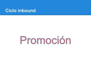 Ciclo inbound
 