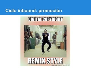 Ciclo inbound: promoción
 
