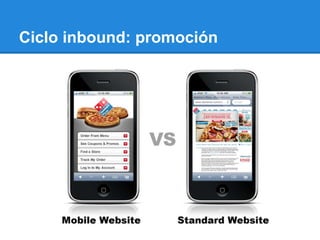 Ciclo inbound: promoción
 