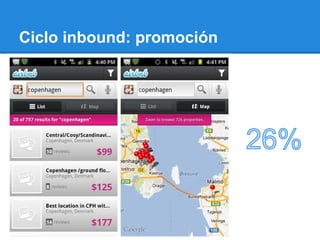 Ciclo inbound: promoción
 